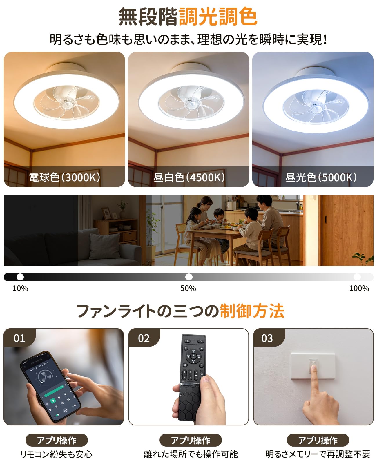 Amazon.co.jp : SUKITEN シーリングファンライト 8-12畳【大面積照明